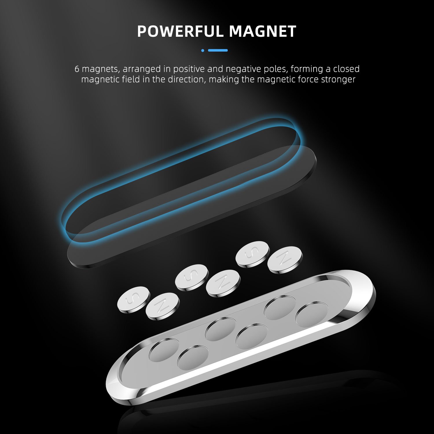 USLION Magnetic Car Phone Holder 360 Degree Rotation Dashboard Mobile Phone Holder for Car Universal
