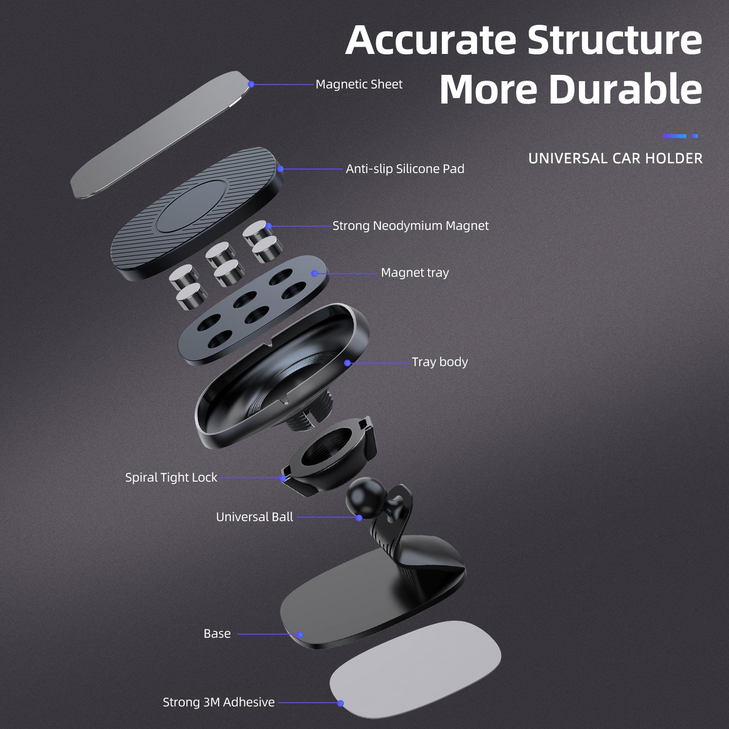 USLION Universal Magnetic Car Phone Holder Stand in Car Dashboard GPS Magnet Cell Mobile Phone Holder