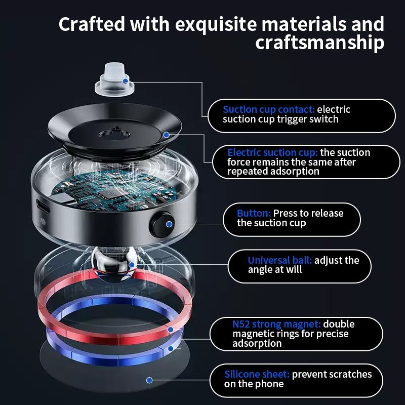Mobile Phone Holder 2024 New Magnetic Vacuum Suction Car Phone Holder Navigation Multifunctional