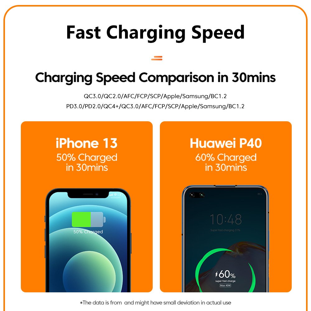 2023 hot sale car charger with high quality USB car charger Fast Charging car phone holder charger