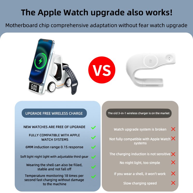 Car style adjustable light all-in-one wireless charging phone holder with clock phone holder