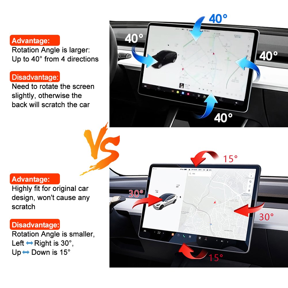 New Car Interior Accessories 40 Degree Full Direction Screen Rotating Holder for Tesla Model 3 Y Highland Swivel Mount Bracket