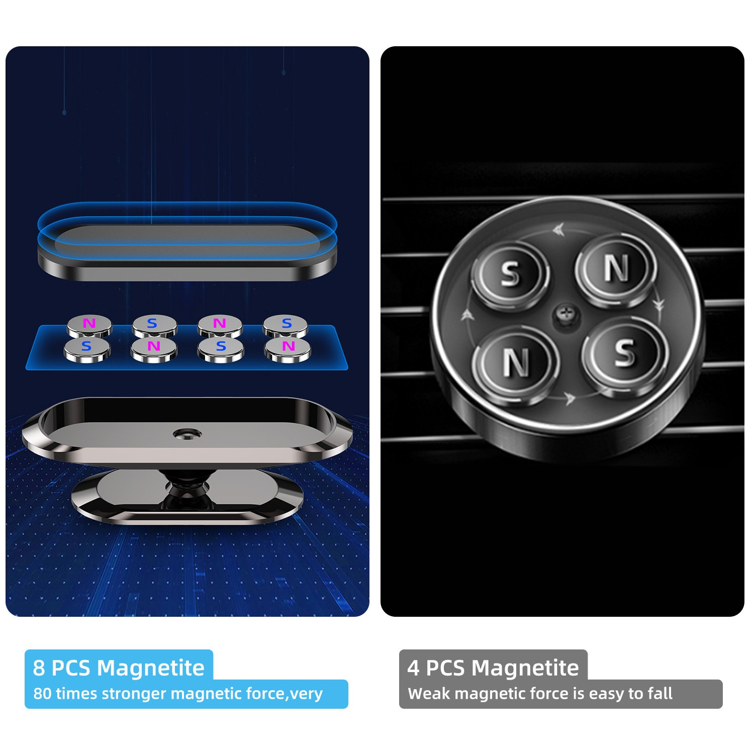 USLION Super Strong Magnetic 360 Rotating Car Phone Holder Magnet GPS Car Stand Mount