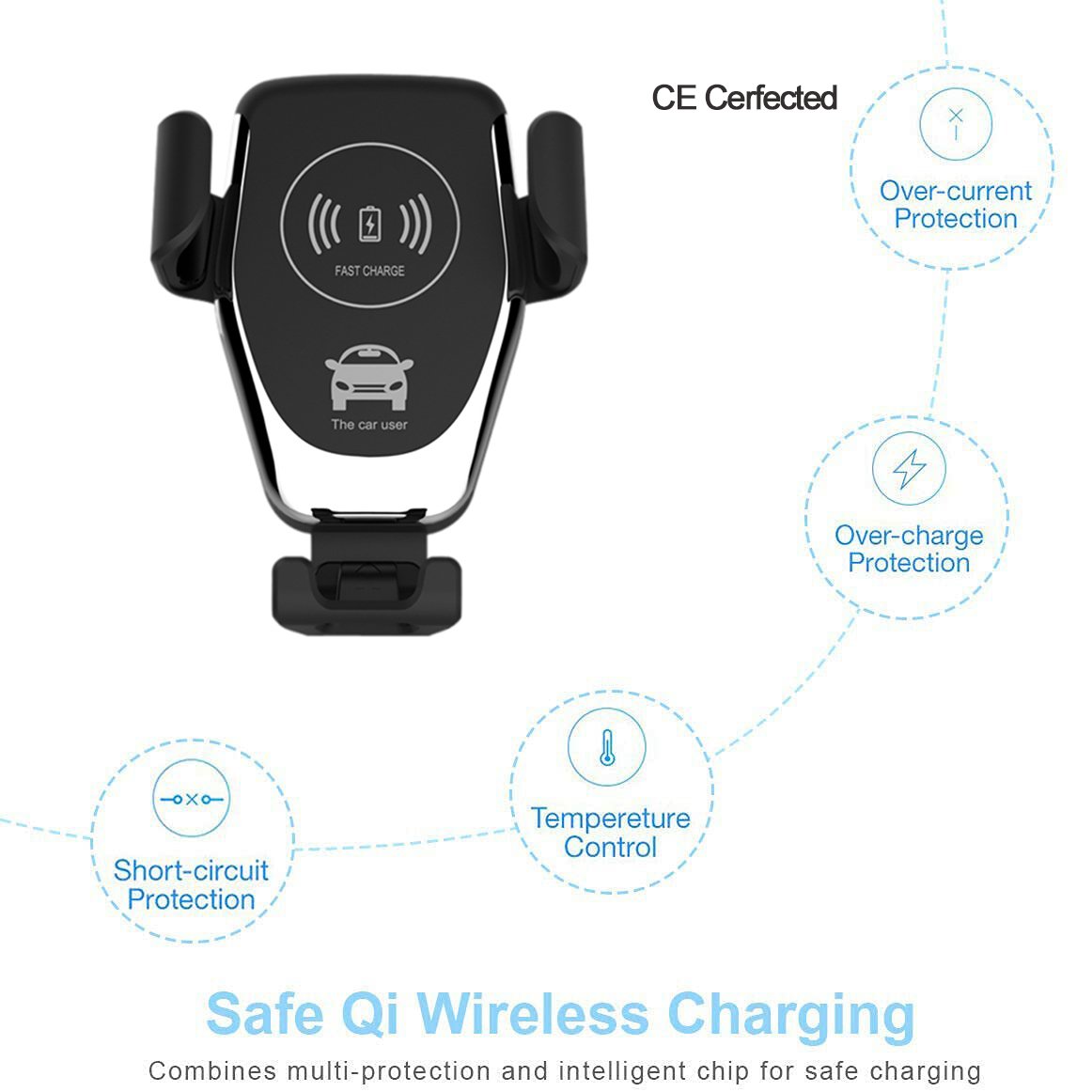 Best Seller Car Wireless Charger Phone Holder 15W 10W Fast Charging Wireless Charger Car Mobile Phone Holders
