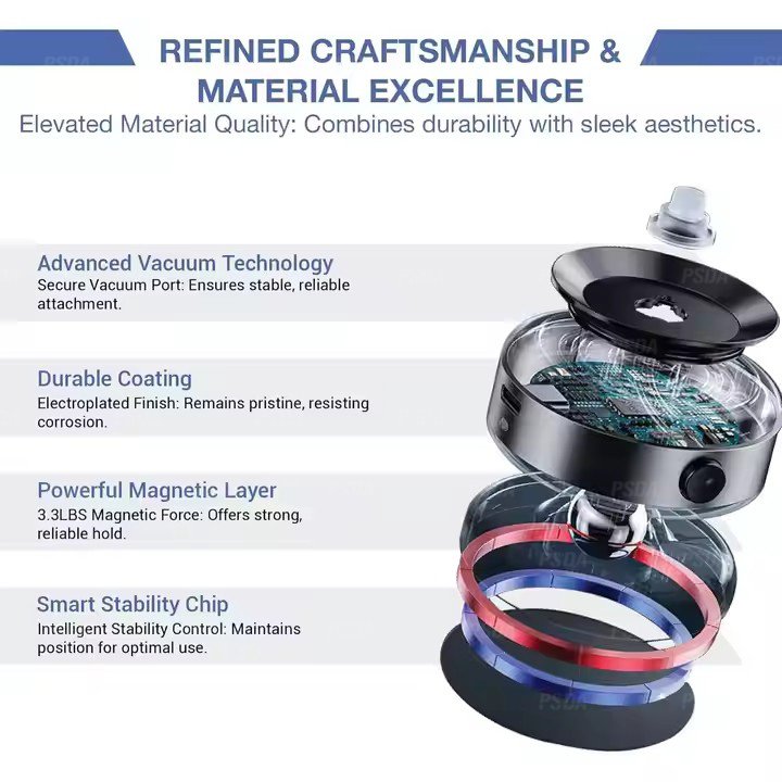 PSDA 360° Rotatable Car Phone Holder Vacuum Magnetic Suction Cup Car Mount Bracket Universal Smartphone Support iPhone Samsung