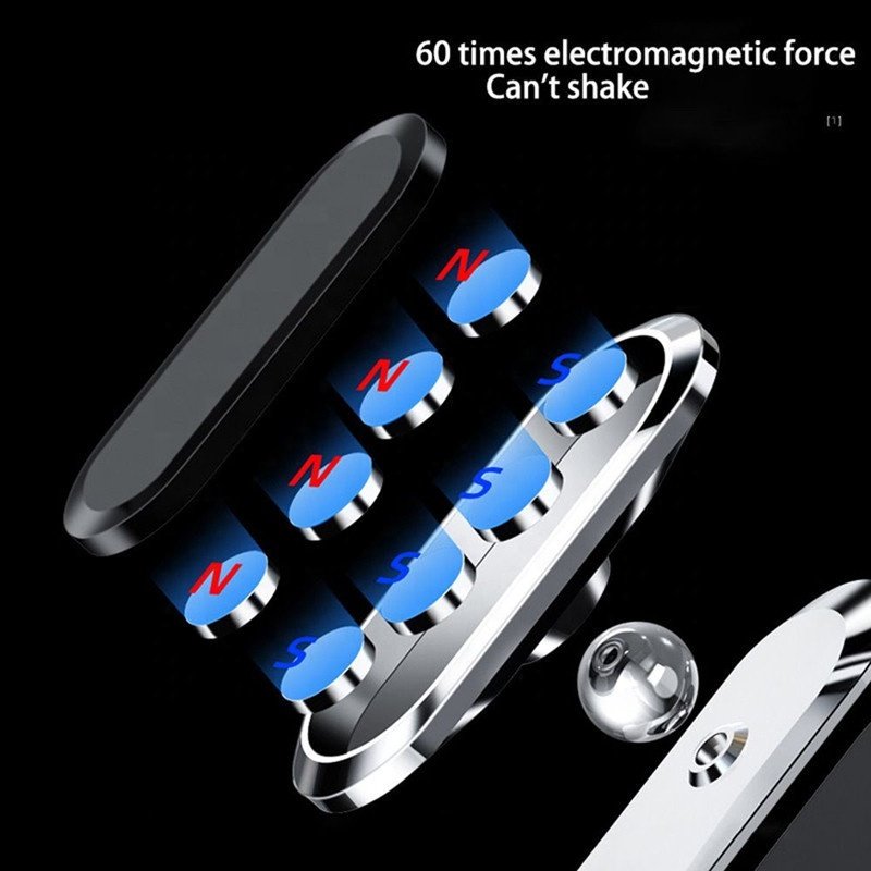 2024 newest Strong Magnetic Car Phone Holder 360 Degree Rotation Cellphone Car Holder Stand Multifunctional non-slip Car Bracket