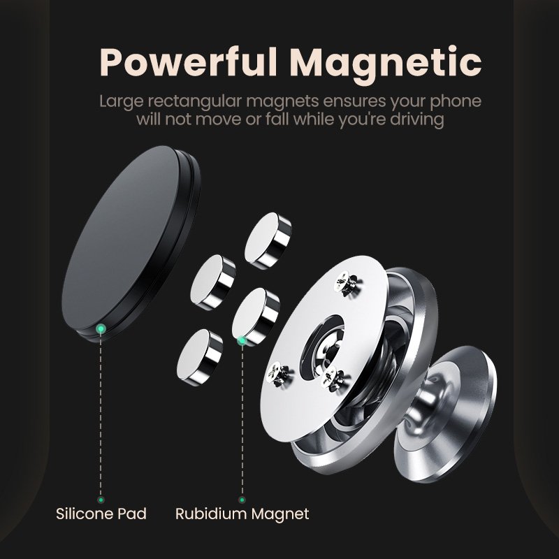 PSDA Magnetic Phone Holder for iPhone 13 12 Samsung Xiaomi Car Holder for Phone for Dashboard Mobile Phone Holder Stand