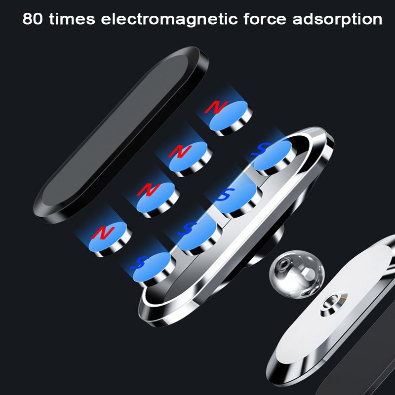 360 rotating magnetic Universal Dashboard Car Mobile Phone Holder Suitable For multiple scenes Car Holder Phone Stand