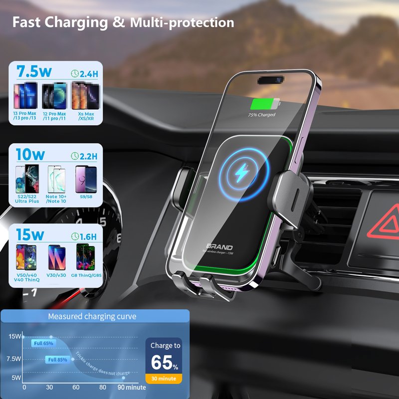 Best Selling Auto Alignment 15W Fast Wireless Car Charger Holder for Samsung Z Flip