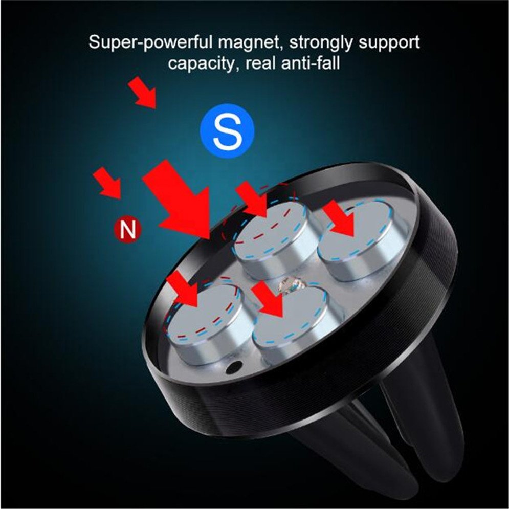 Free Sample Best Selling Air Vent Mount Magnetic Car Holder Mobile Cell Phone Magnet Holder For Samrtphones