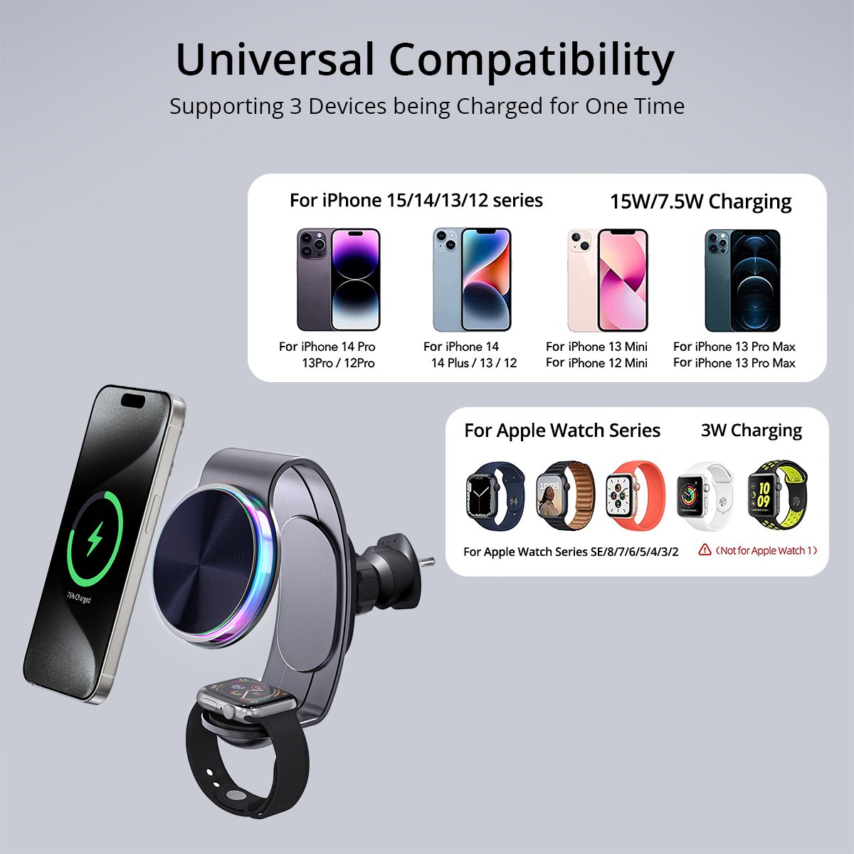 2024 15W Fast Car Phone Holder Wireless Charger 2 in 1 Magnetic Wireless Car Charger for iPhone Mobile Phone and Smart Watch