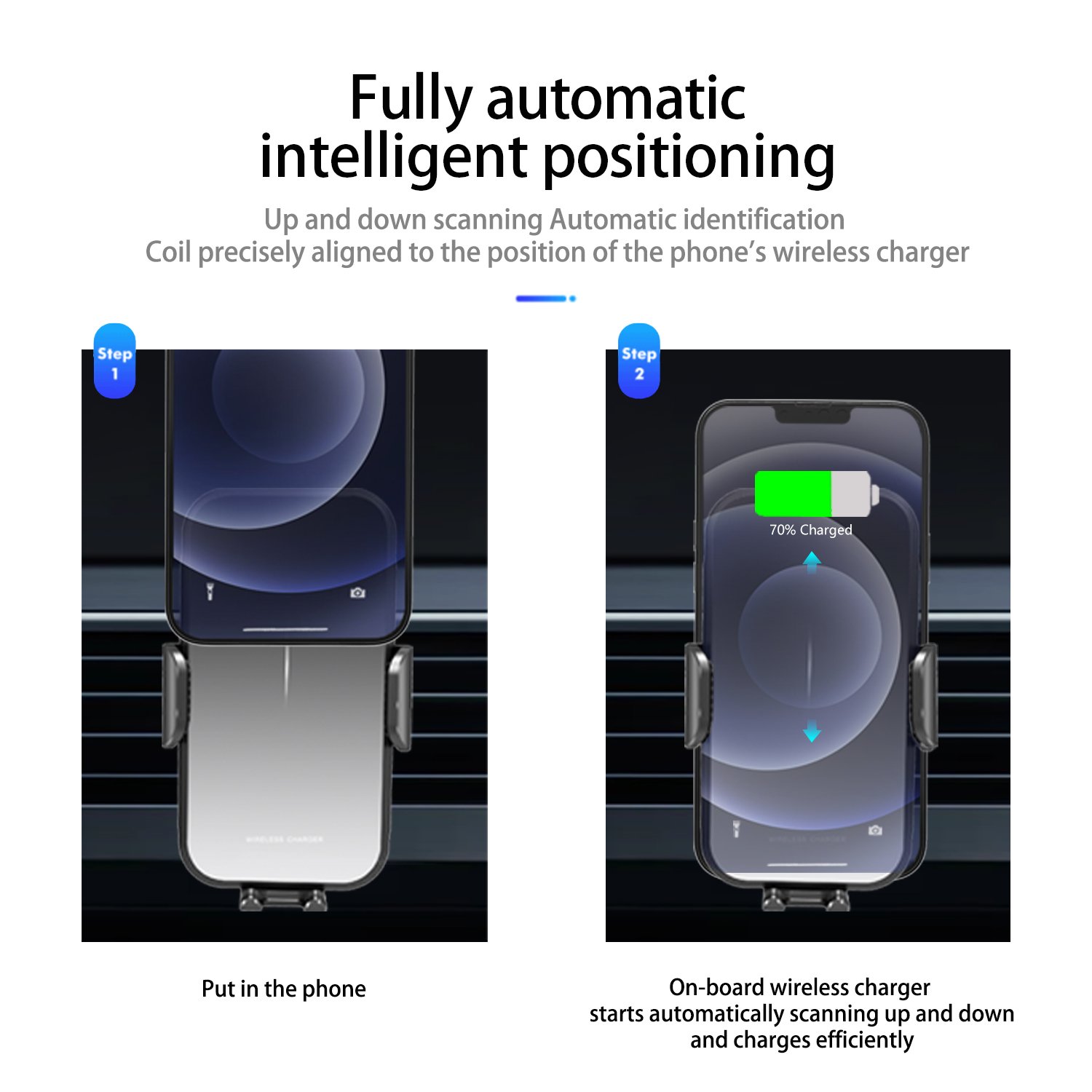2024 New Wireless Car Charger 15 W Charging Auto-Alignment Auto-Clamping Car Phone Holder Mount iPhoneSamsung Galaxy