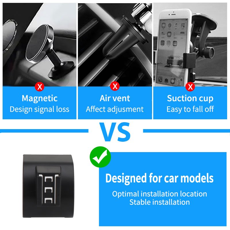Suitable for Land Rover Defender 2020-2024 Car Mobile phone car Mount ABS aluminum alloy Car product Mobile Phone Holder