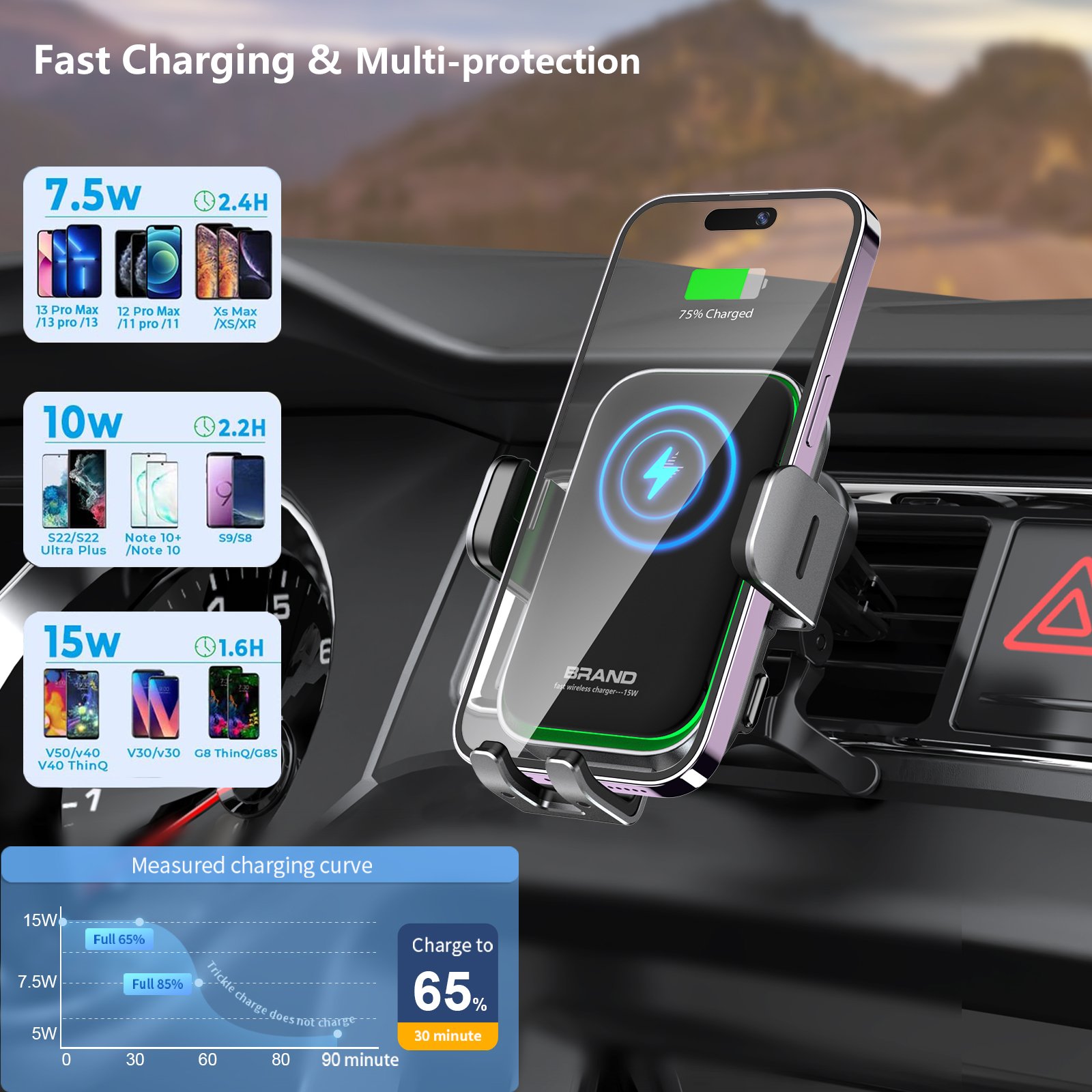 2024 Electronics Accessories 15w Smart Phone Holder Air Vent Car Mount Wireless Charger