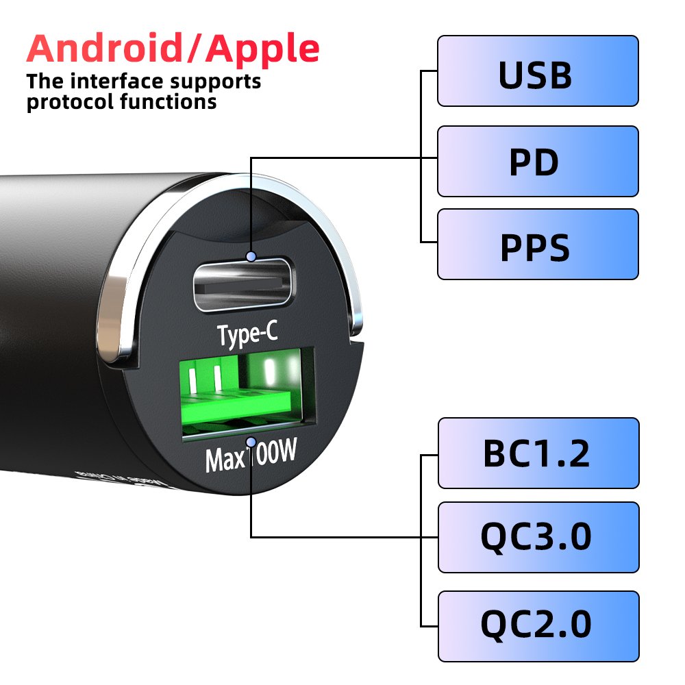 2024 In Stock Pull Ring Metal USB Holder High Speed Port Type-c and Max 100W Fast Car Adapter Charging Station Charger