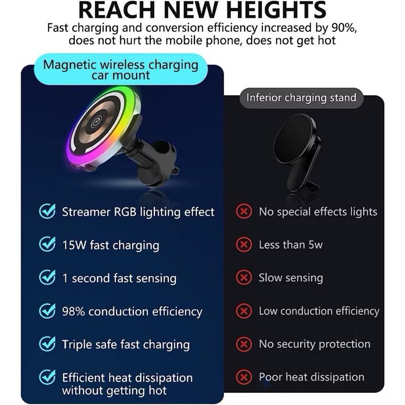 Yisen 15W RGB car holder wireless magnetic vehicle charger for iPhone 15 14 13 12 Pro Max for iOS Android