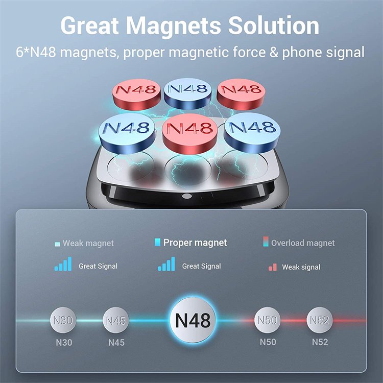 Tiny Magnetic 360 Degree Rotation Car Phone Holder For Air Vent Mobile Phone Mount For Pad Electronics Support