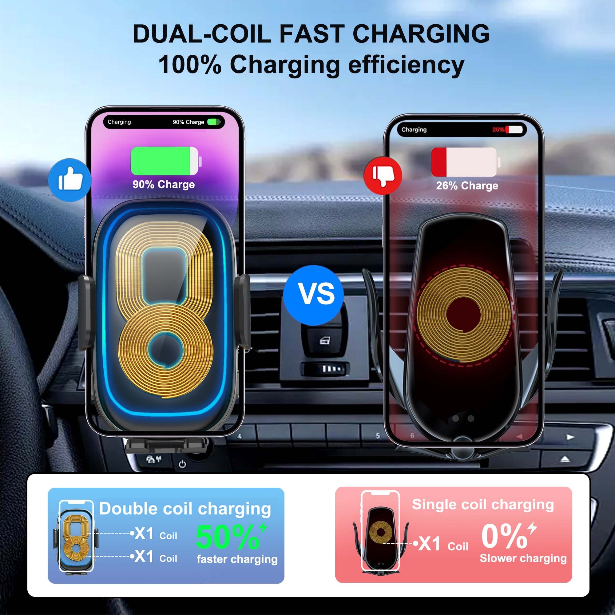 Wholesale Double Coil 15W Car Holder Wireless Charger Air Vent Mount Wireless Car Charger Car Phone Holder Wireless Charger