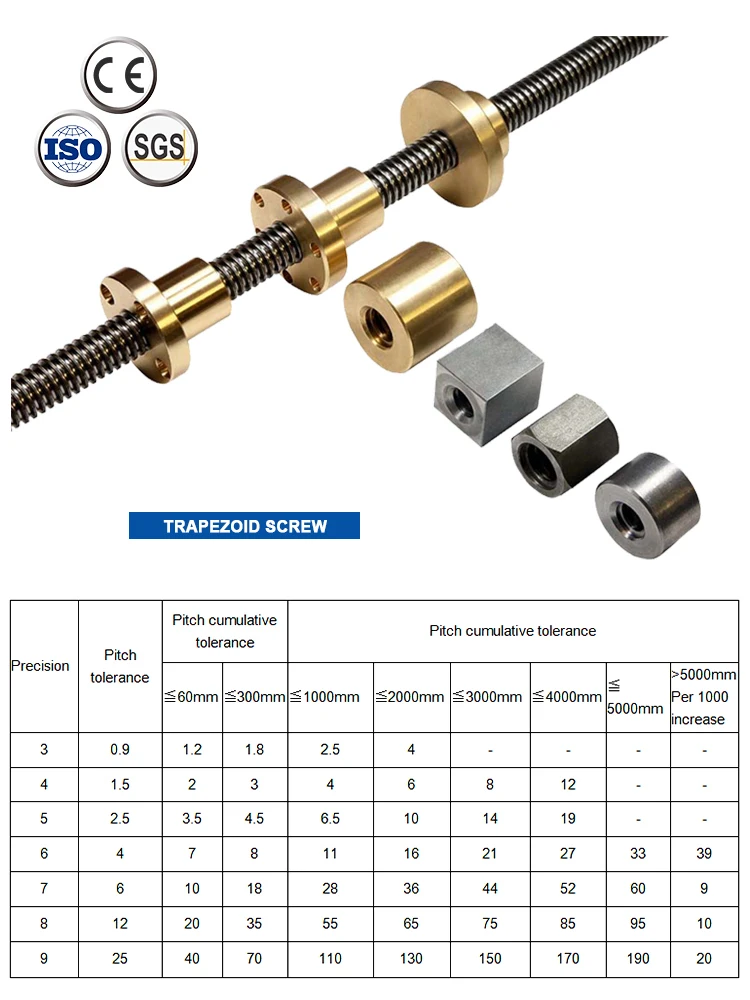 Customise T8 8mm bidirectional Trapezoidal Lead Screw left right hand thread twin threaded Brass nut for CNC