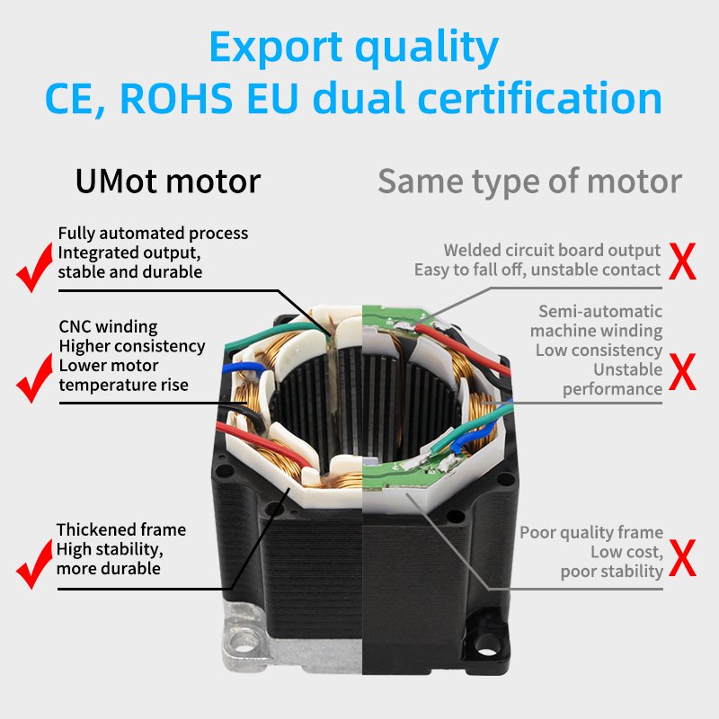 UMOT 28*40mm Nema11 Micro Hybrid Stepper Motor 24v 1a 0.09n.M Stepper Motor Mini Step Motor Paso A Paso For Cnc Sewing Machines