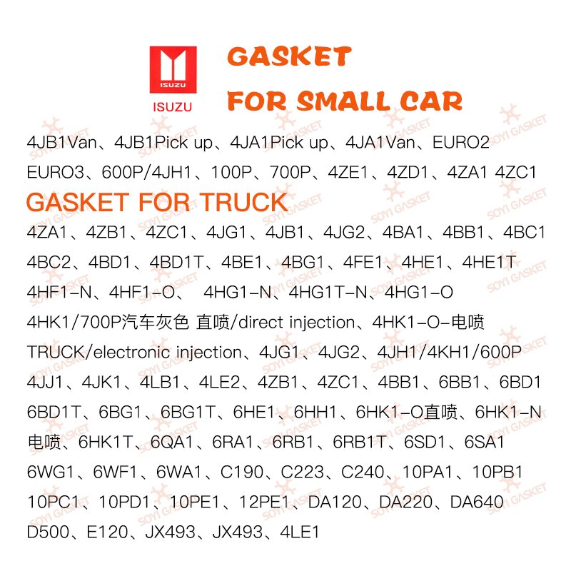 Auto gasket repair kit for ISUZU C240 OEM 5-11141017-2 Cylinder Head Gasket/top/head Gasket 80cc 1 PC/SET
