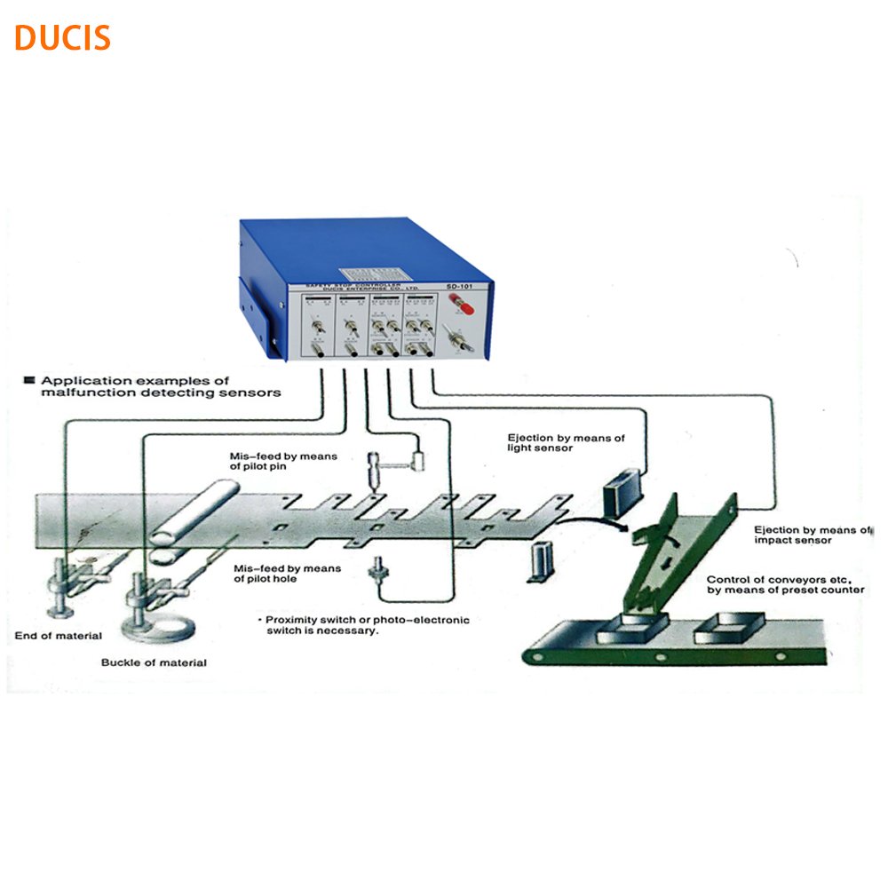 Error detector detect troubles due to feed or output errors during press work punch puncher backing-out punch