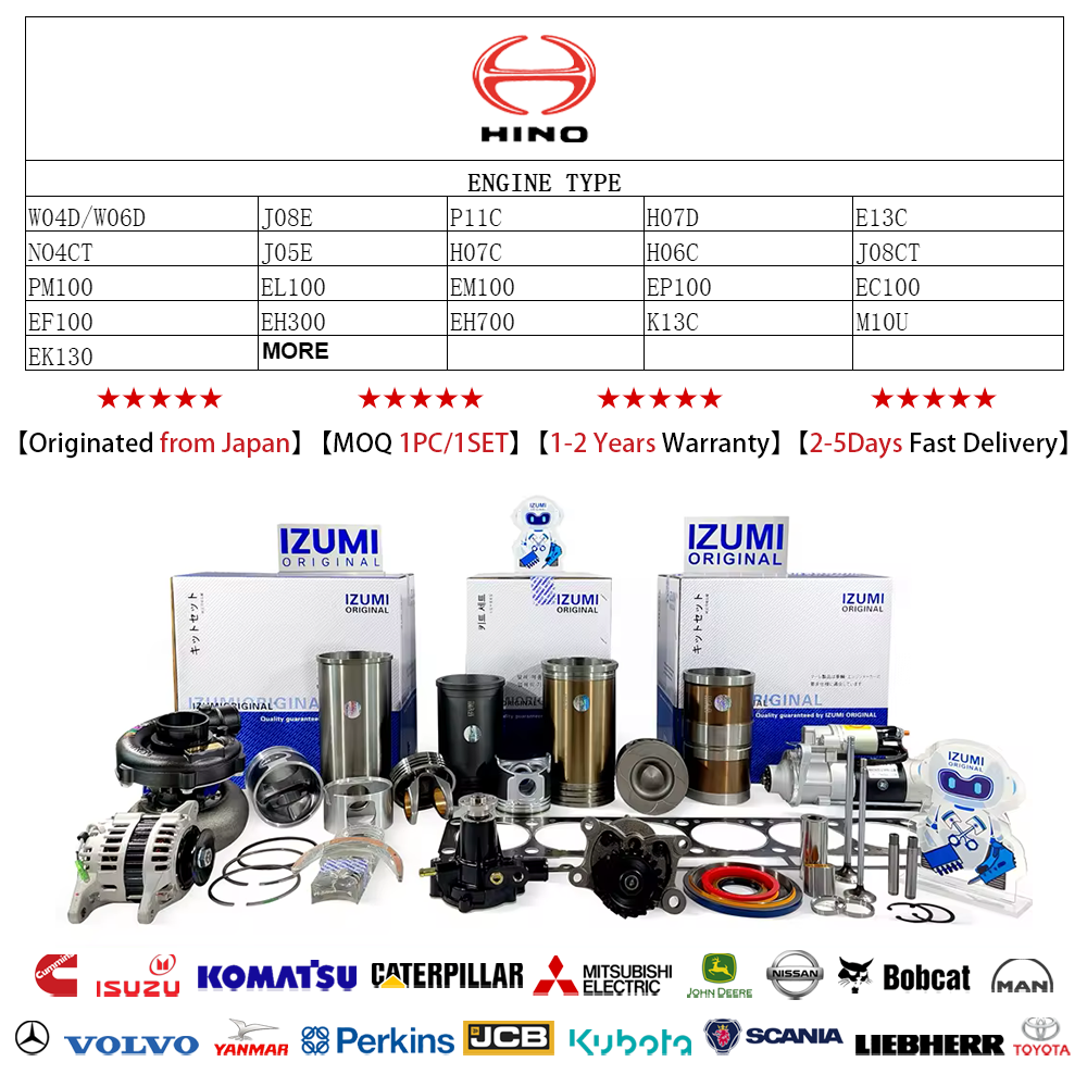 IZUMI H07C H07D K13C J08E P11C Overhaul Part Cylinder Liner Kit Piston Ring Gasket Water Fuel Pump Injector Rebuild Kit For Hino