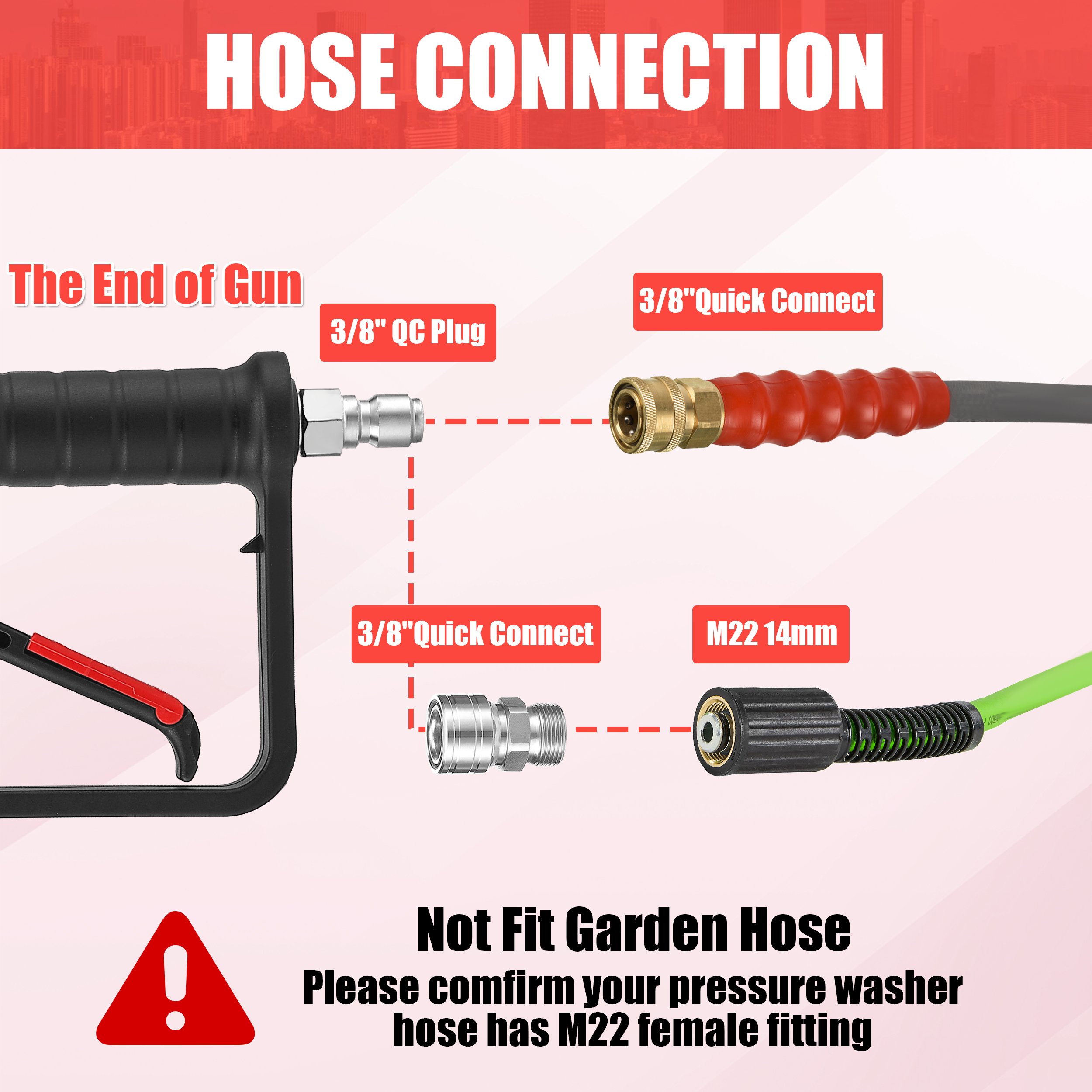 Custom Pressure Washer Short Gun Stainless Steel Swivel Handle Gun For Car Wash Short Rod Handle Cleaning Gun