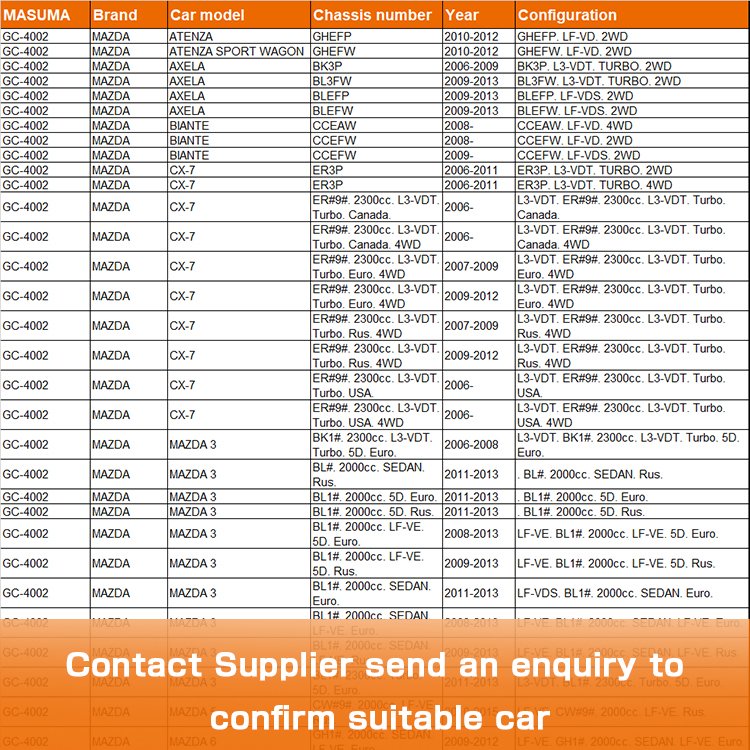 GC-4002 MASUMA Engine Gasket Repair Kit Cylinder Head Oil Seal For Hilux Hiace 2005-2013 Cylinder Head Oil Seal