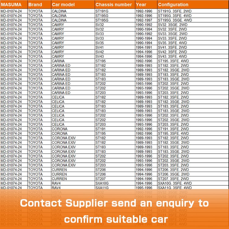 MD-01074-24 MASUMA Auto spare Part Engine Valve Cover Car perkins Cylinder Head Gasket 11115-64130 for TOYOTA CAMRY