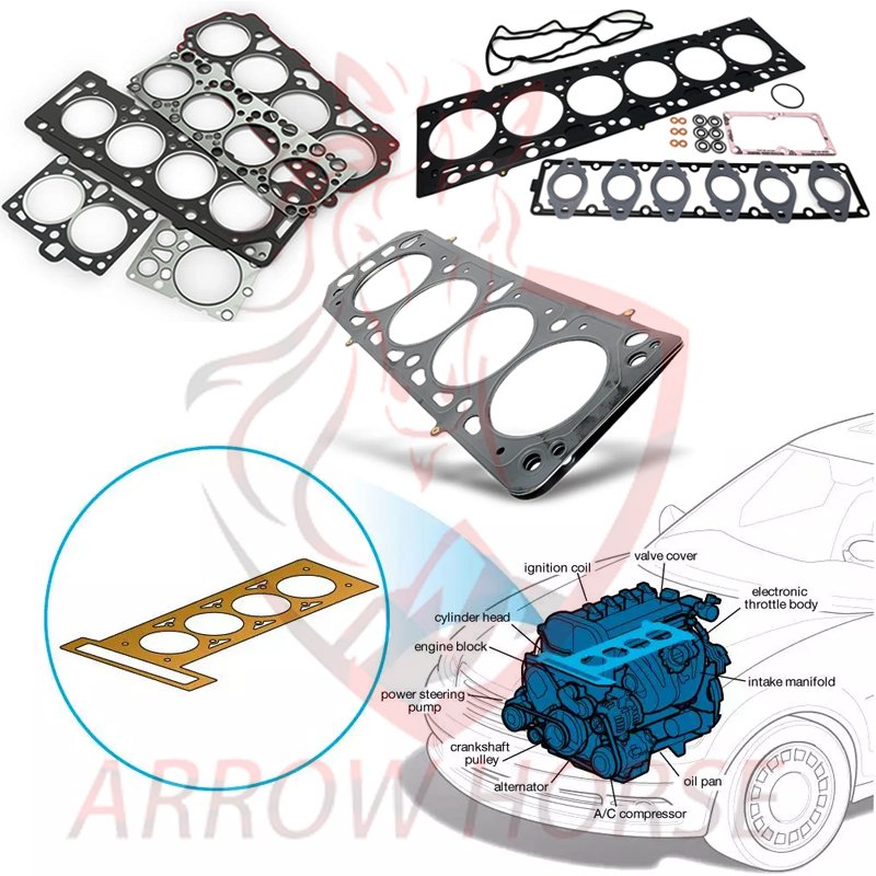 Auto car engine cylinder head gasket kits for Changan BENBEN MINI Oushang X7 UNI-K UNI-T UNI-V Honor S CX20 CX30 CS55