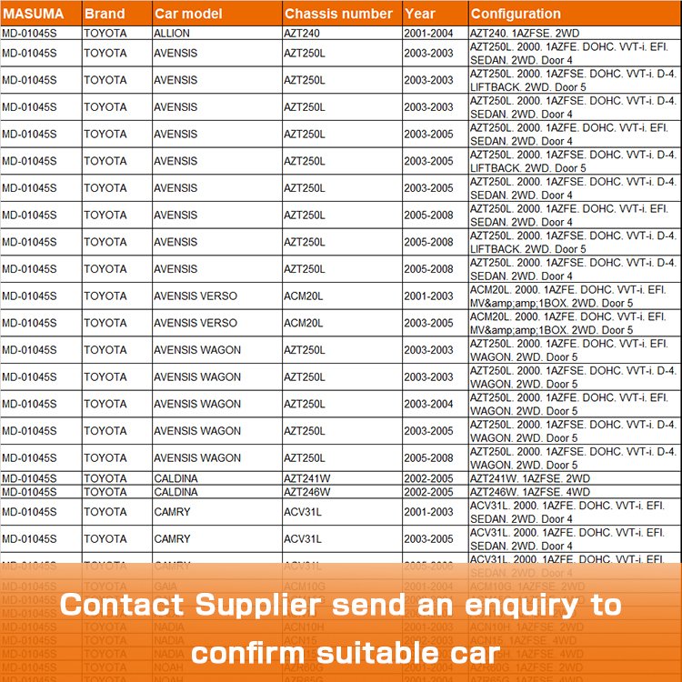 Md-01045s MASUMA Car Parts Sale Cylinder Head Cover Gasket Automotive Parts & Accessories Cylinder Head Gaskets