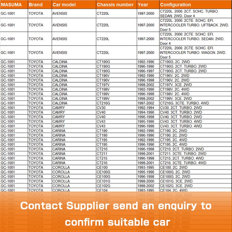GC-1001 MASUMA Factory Directly Wholesale Auto Parts Engine Valve Cover Gasket Cylinder Head Cover Gasket