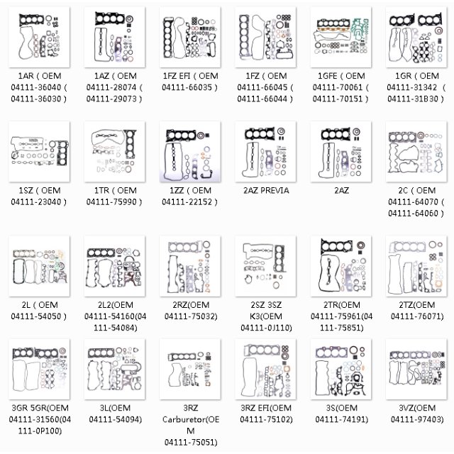Engine gasket repair kit for TOYOTA 1AZ 2KD 1GR 1HZ more Engine modle overhaul full set manufacturer