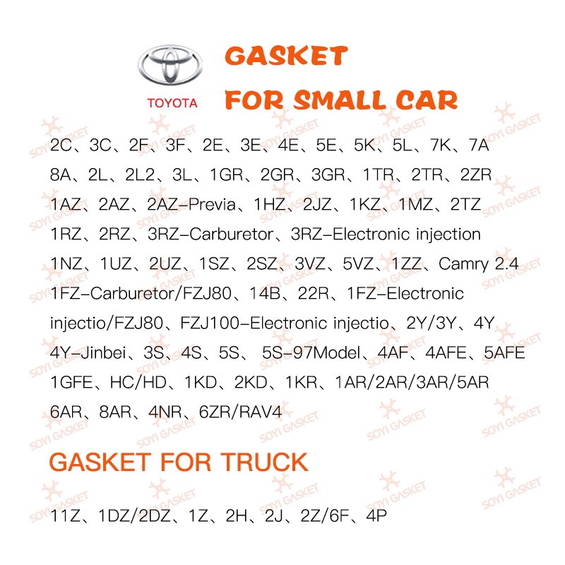 Engine gasket repair kit for TOYOTA 1AZ 2KD 1GR 1HZ more Engine modle overhaul full set manufacturer