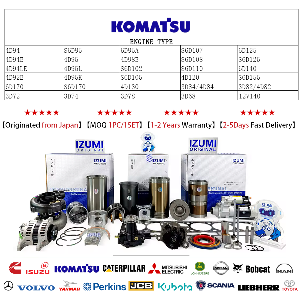 Parts For KOMATSU 6D95 6D125 6D140 6D170 S6D125 S6D105 S6D155 Piston Cylinder Liner Gasket Head Water Pump Injector Rebuild Kit
