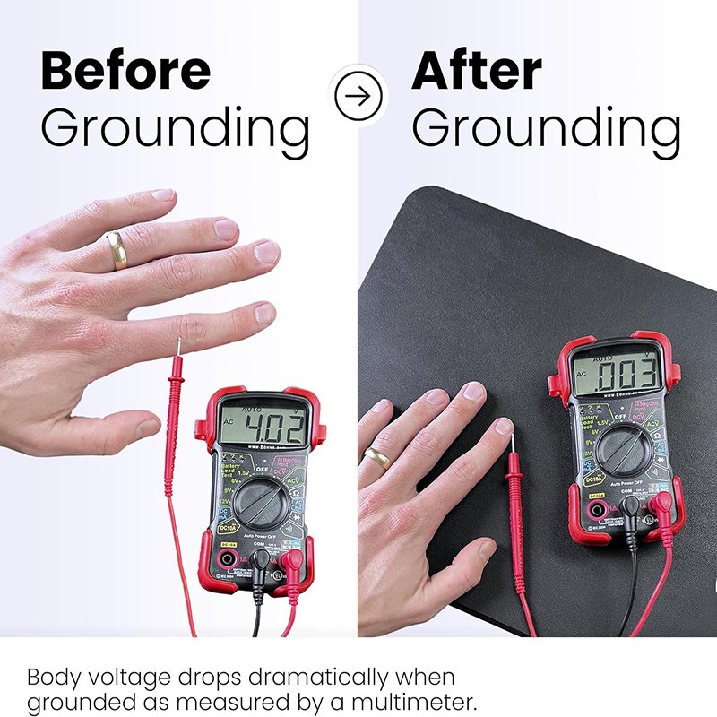 Grounding Mat with Copper Grounding Rod Connect to Earth EMF Recovery for Foot Therapy Universal Conductive Grounding Sleep Mat
