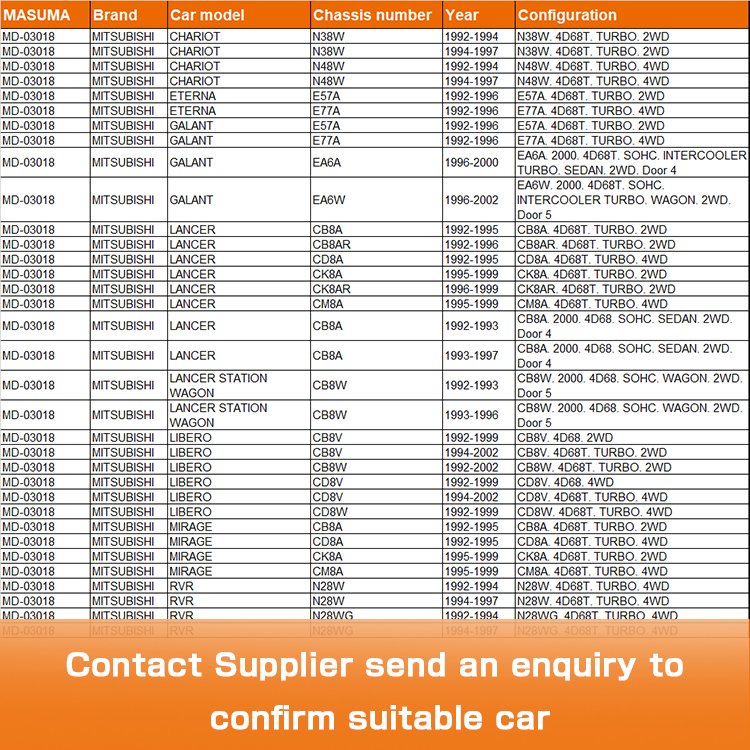 MD-03018 MASUMA Vehicles Accessories Engine Gasket Auto Parts Cylinder Head Gaskets For Md189395 Md301579