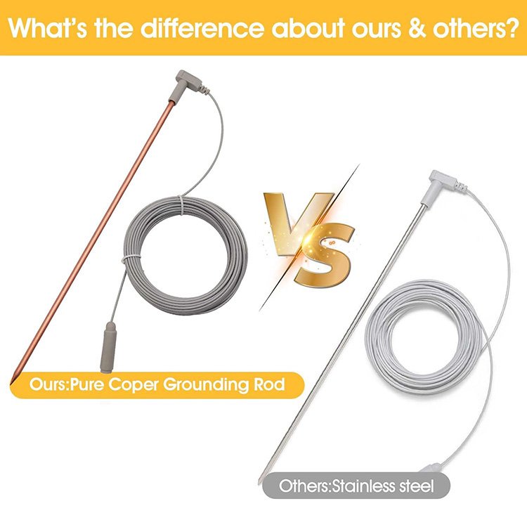 Pure Copper Grounding Rod With 12.2M Female Ground Cord 4.5M Earthing Wire For Grounding Mat Pillowcase And Blankets