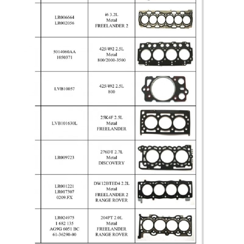 Cylinder Head Gasket 11127557265 For BMW N54 E88 E90 E92 X6