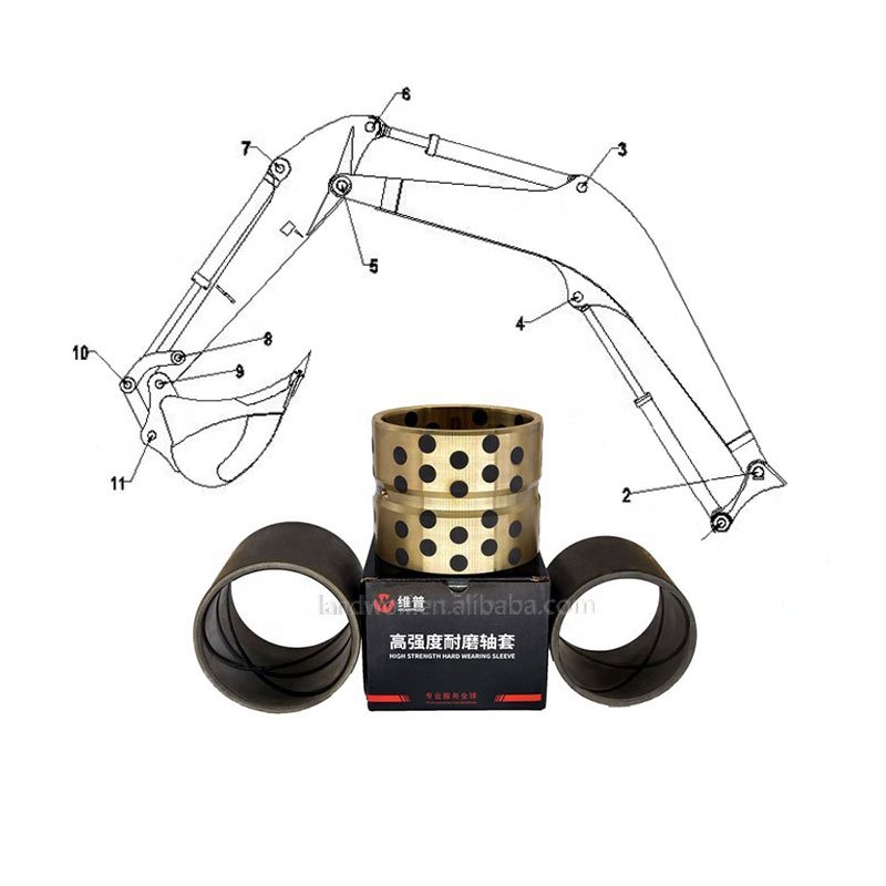 Steel Excavator Bucket Bushing Bucket Rod Connection 12677789 Shaft Sleeve Used for SY75 Excavator