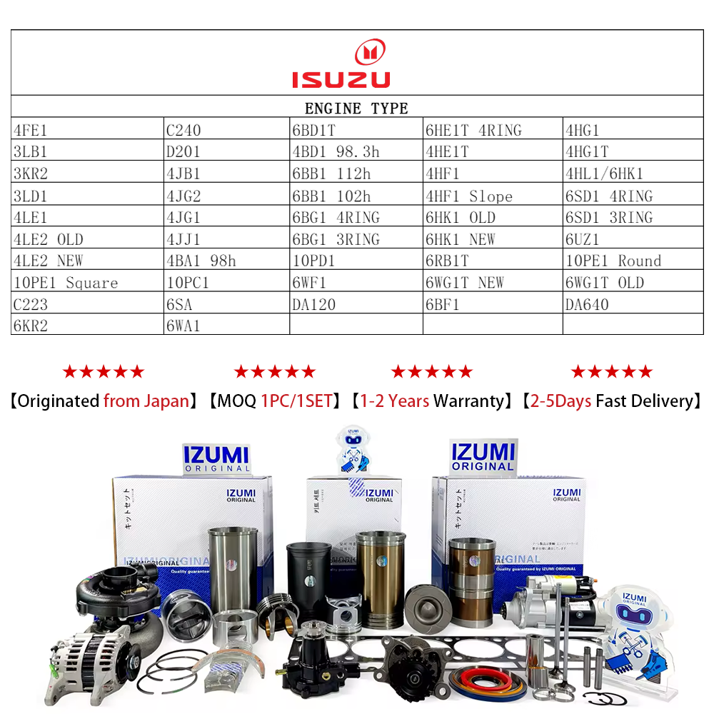Original quality Overhaul Diesel engine 4HG1T 4LE2 4JJ1 cylinder liner kit 7450 for ISUZU