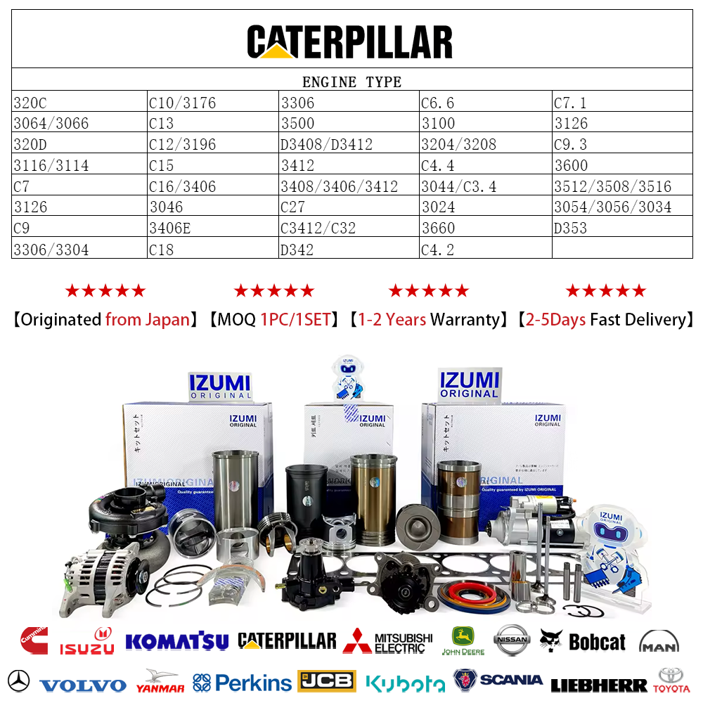 Izumi Japan 320c 320d C10 C13 C15 C18 Engine Spare Parts Full Gasket Cylinder Piston Repair Kit Set For Caterpillar