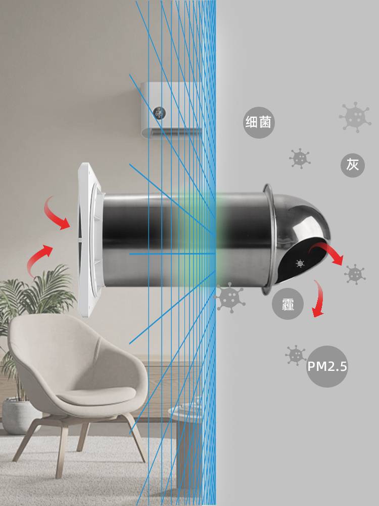 Midea through the wall of all -in -one exhaust fan exhaust fan exhaust fan window -type wall -mounted new fan system Household replacement fan