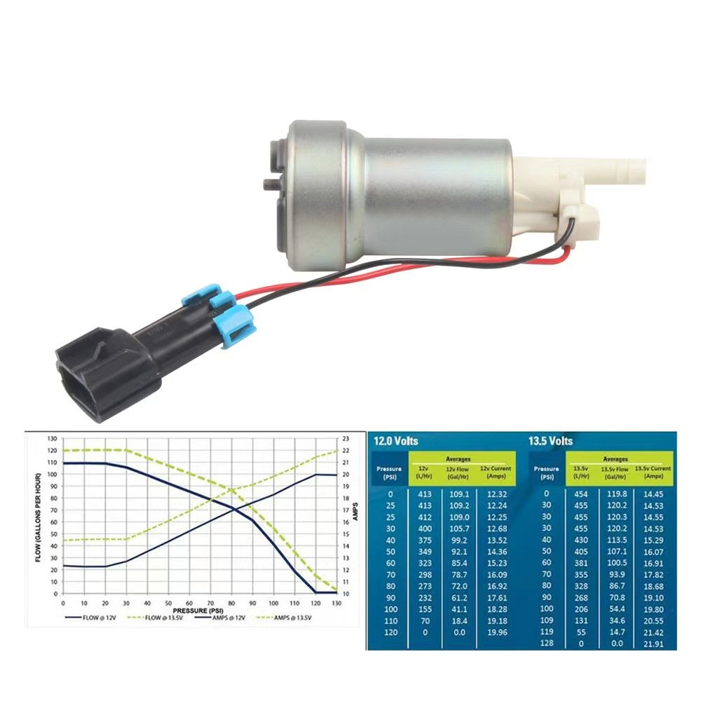 Cross-border 450LPH high-pressure fuel pump for Nissan Subaru Honda F90000267