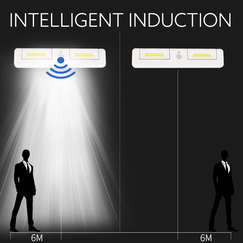 COB LED Wall Light PIR Motion Sensor Cabinet Light With Magnet Suit For Household Auto