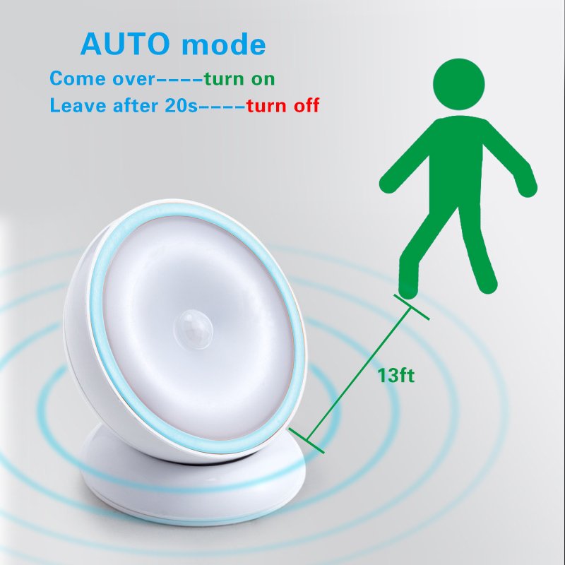 Smart Motion Sensor Night Light Wireless USB Rechargeable Wall Lights For Wardrobe Hallway Bathroom Bedroom Balcony Lighting