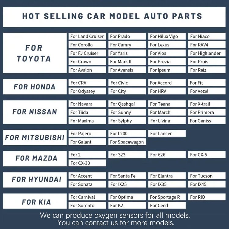 Auto Sensors Auto Spare Parts car dissolved Oxygen Gas Sensor Air Fuel Ratio Oxygen 89467-71010
