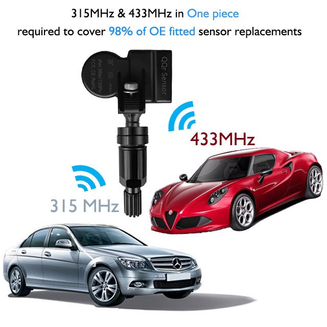 Universal TPMS Sensor Support All Vehicle Tire Pressure Monitoring System Auto Tire Pressure Sensor for all cars