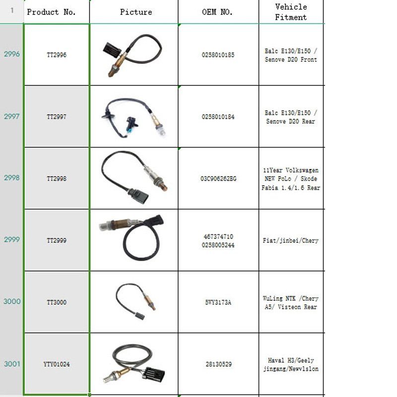 Car Oxygen Sensor o2 Lambda Sensor OE Auto Sensors for BYD Dolphin Haibao Seal Yuan PLUS ATTO 3 Song PLUS F3 HAN TANG QIN